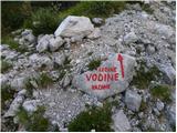 Ravenska Kočna - Mrzla gora
